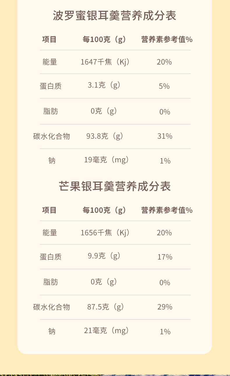  FD凍干銀耳羹(圖12)