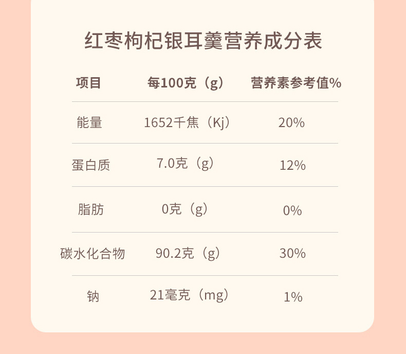 凍干銀耳羹禮盒(圖11)